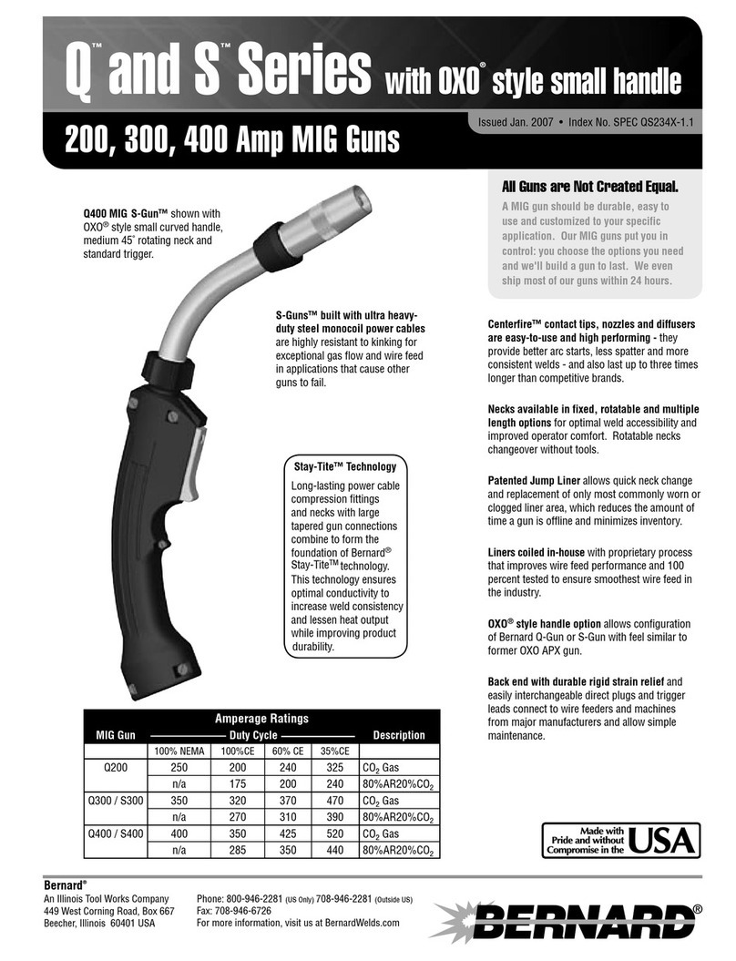 Bernard Q and S Series QS234X-1.1 User manual