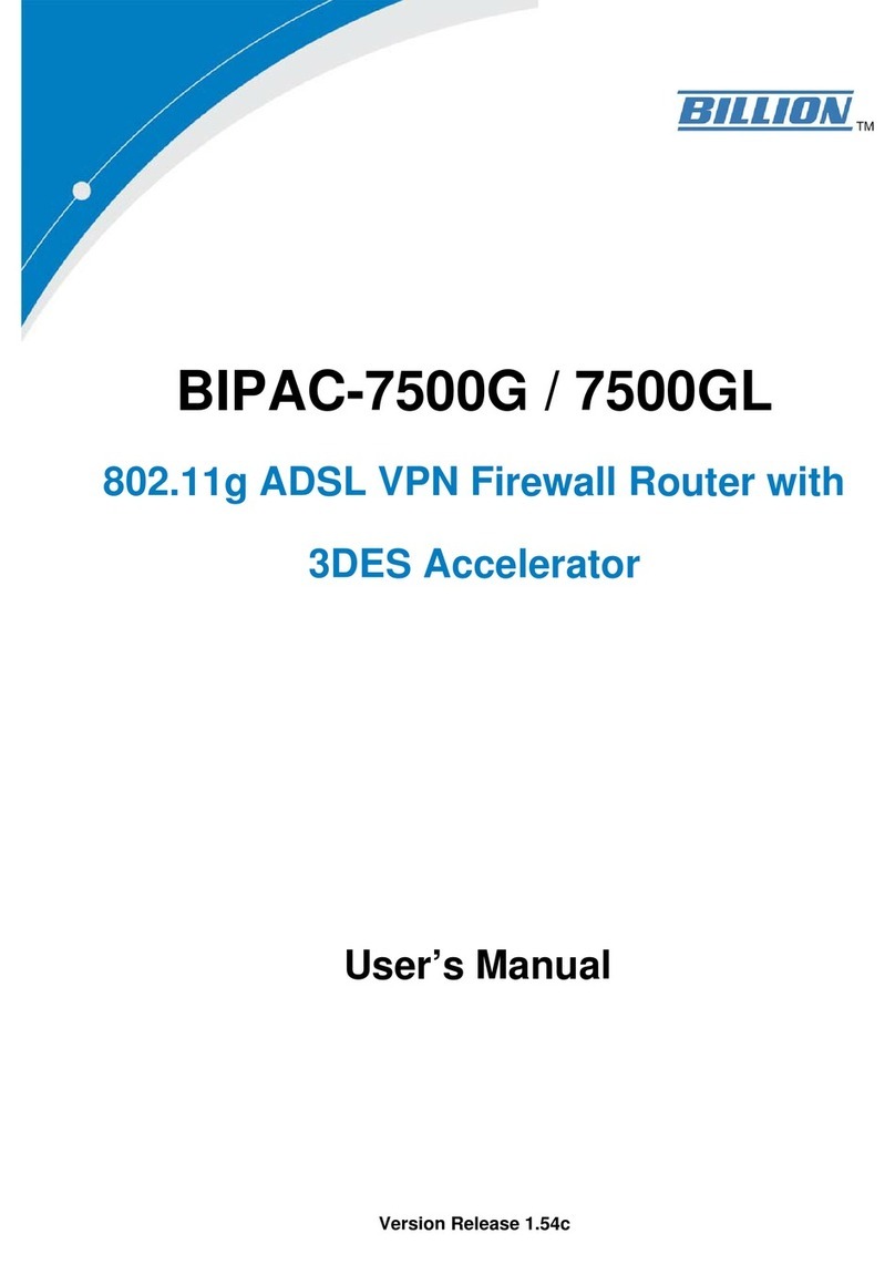 Billion BILLION BIPAC-7500GL User manual Billion BILLION BIPAC-7500GL User manual