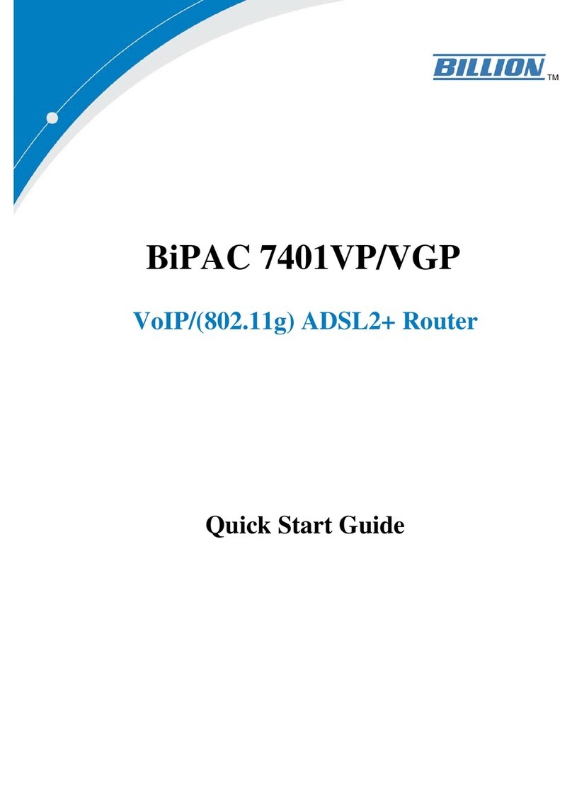 Billion BiPAC 7401VP/VGP User manual