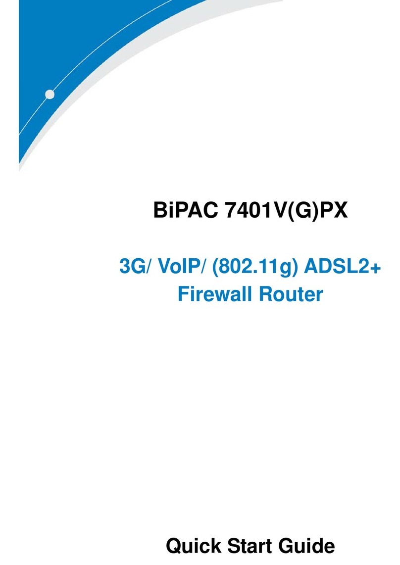 Billion BiPAC 7401V(G)PX User manual Billion BiPAC 7401V(G)PX User manual