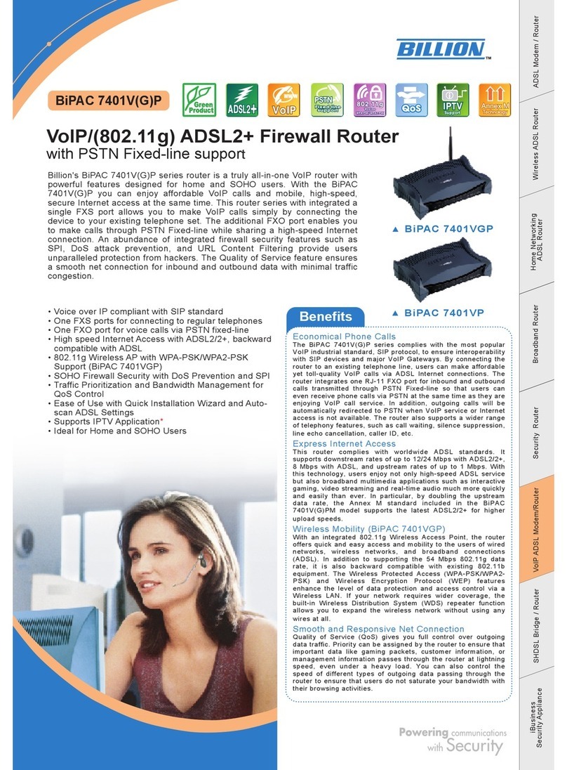 Billion BiPAC 7401VGP User manual