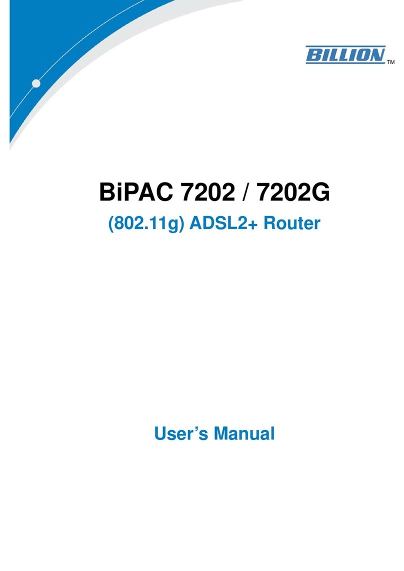 Billion BiPAC 7202 User manual Billion BiPAC 7202 User manual