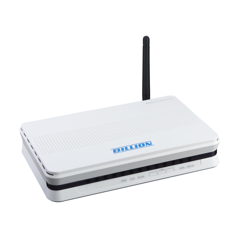Billion BiPAC 7300G RA User manual