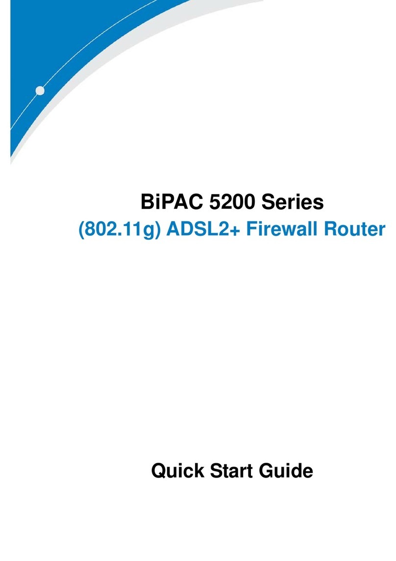Billion BiPAC 5200S Series User manual