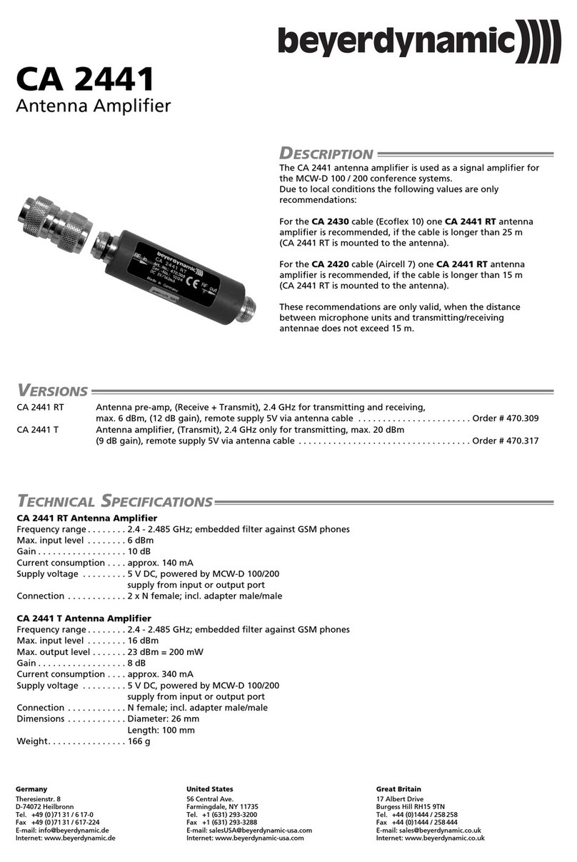 Beyerdynamic CA 2441 Manual