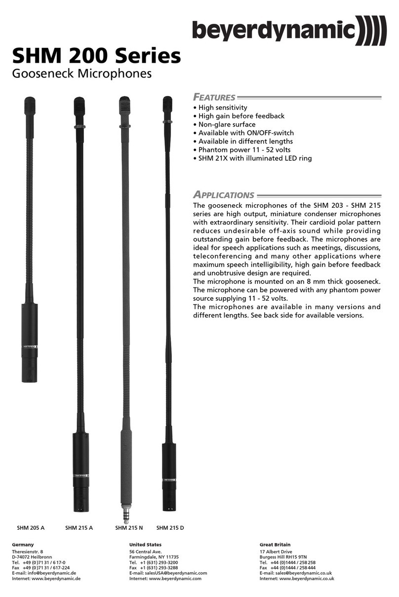Beyerdynamic SHM 205 A Specification sheet