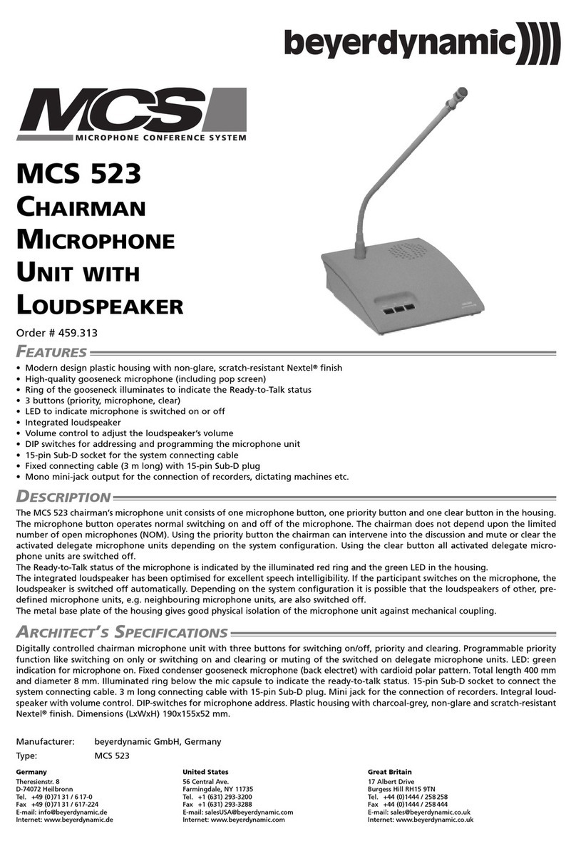 Beyerdynamic MCS 523 User manual