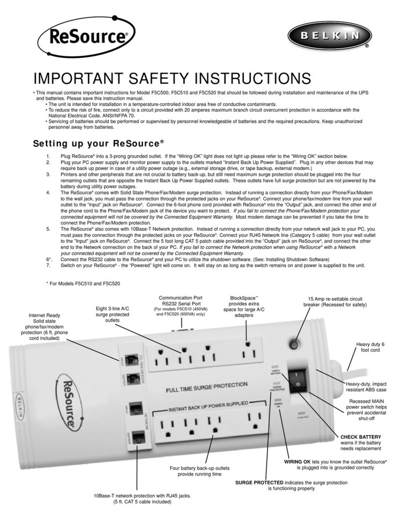Belkin RESOURCE F5C510 User manual