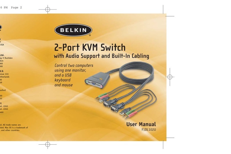 Belkin F1DL102 User manual