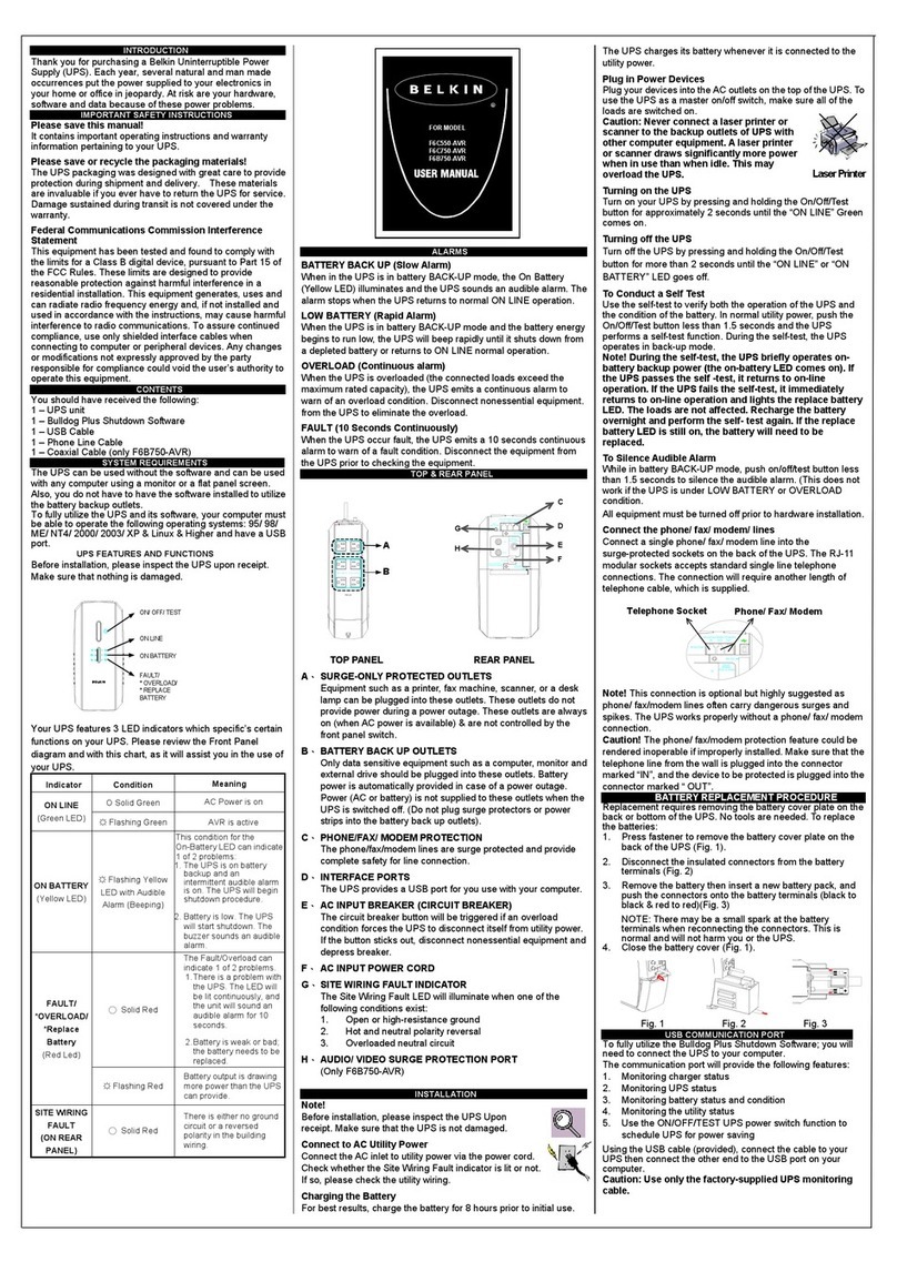 Belkin F6B750-AVR user manual