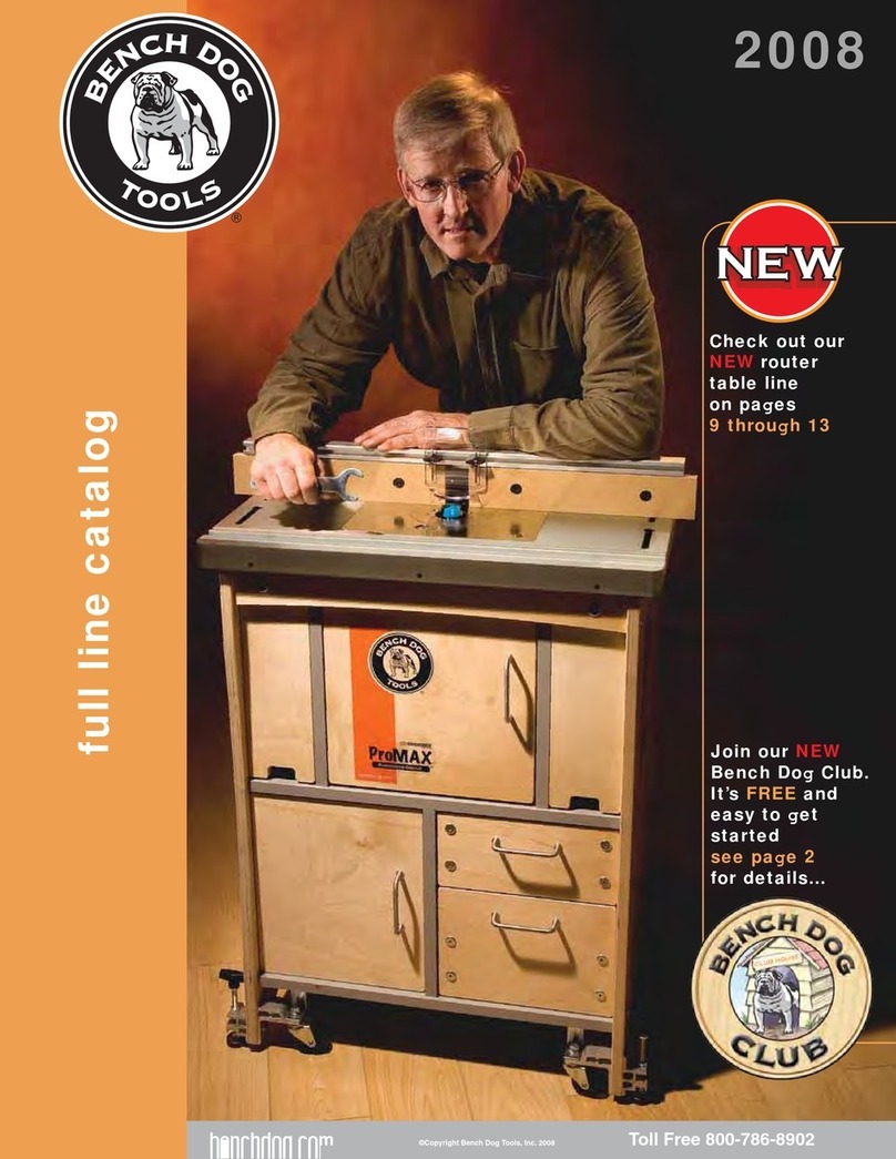Bench Dog Tools Acrylic ProPlate Catalog