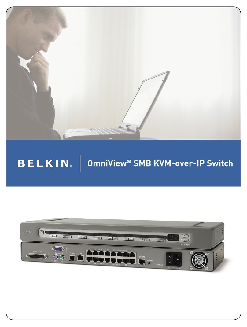 Belkin OmniView F1DP108G User manual Belkin OmniView F1DP108G User manual