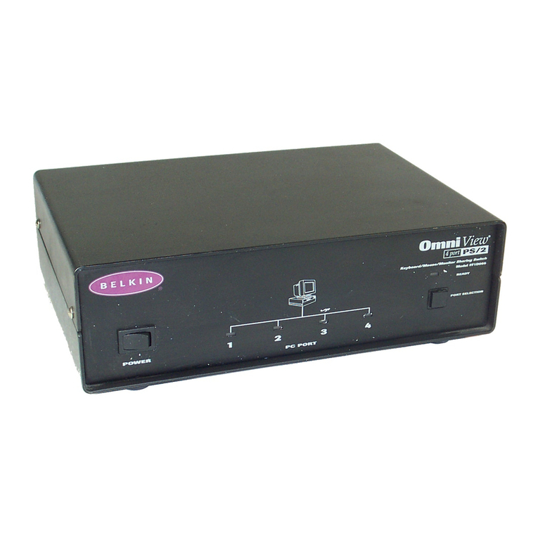 Belkin OMNIVIEW P72115 User manual Belkin OMNIVIEW P72115 User manual