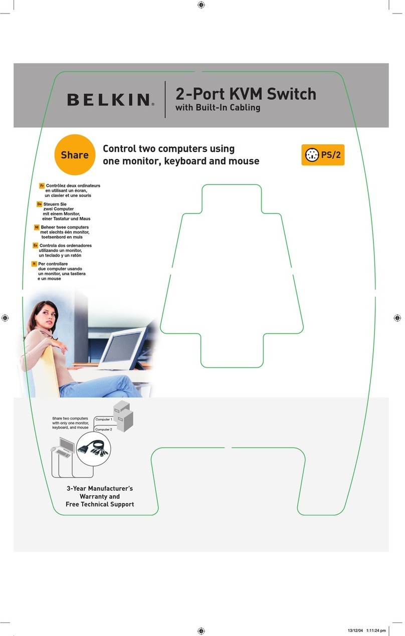 Belkin F1DK102PEA User manual