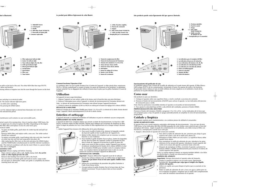 Applica P1023 How to use