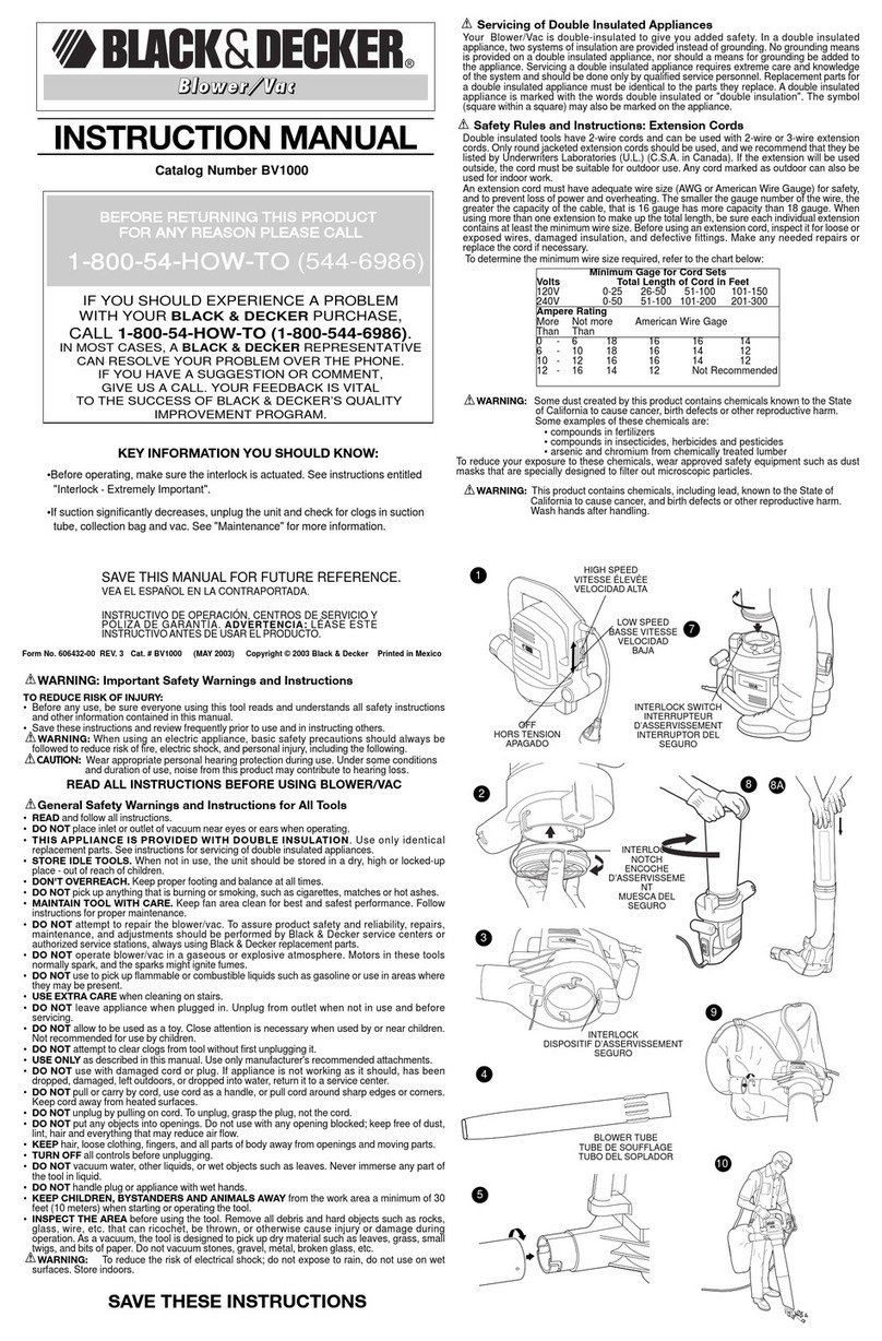 Black & Decker 606432-00 User manual