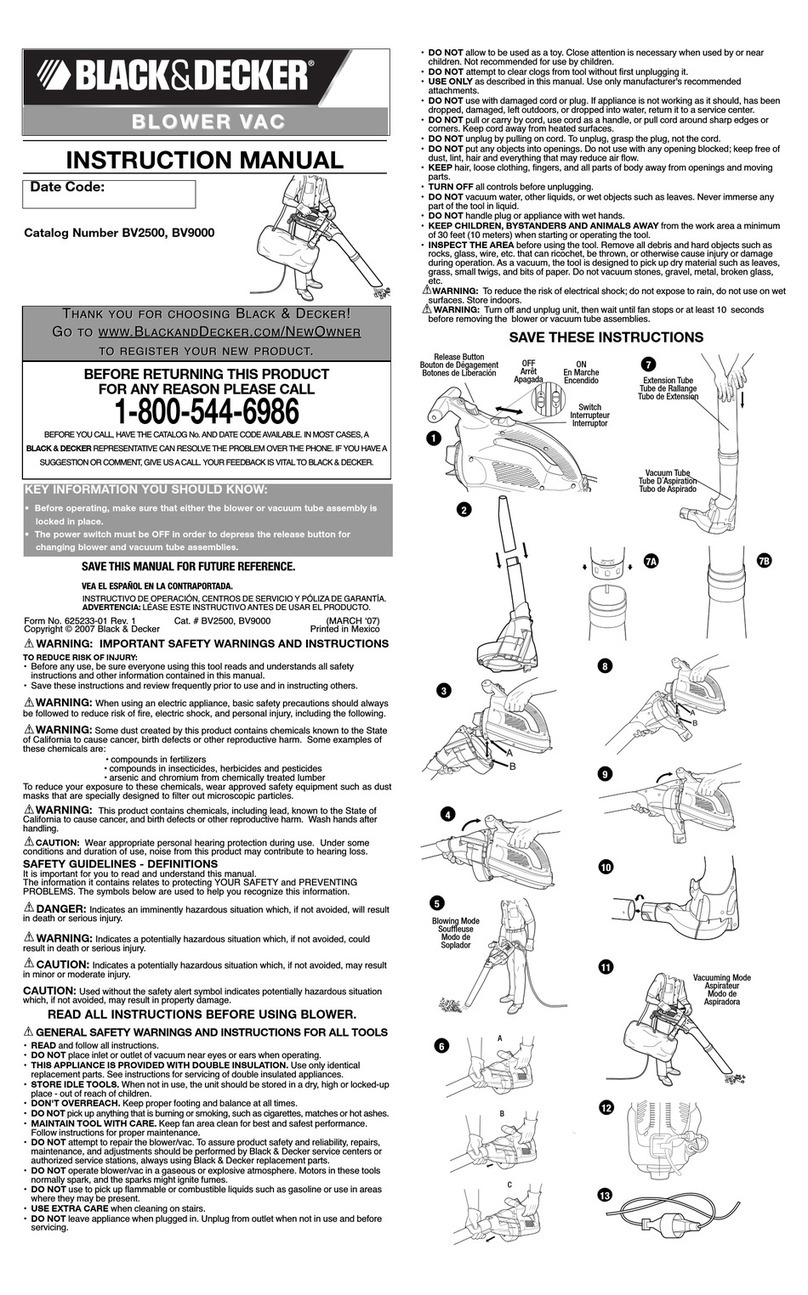 Black & Decker 625233-01 User manual