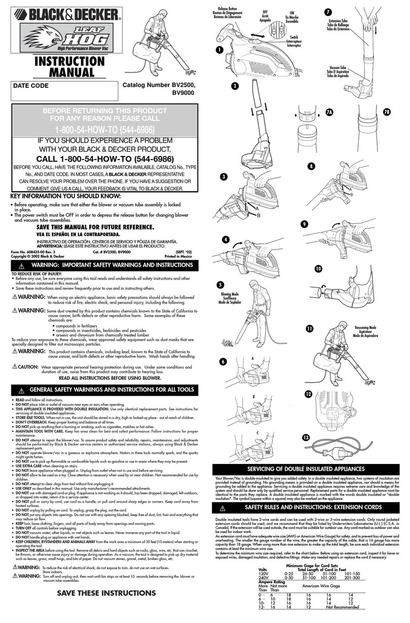 Black & Decker Leaf Hog 608435-00 User manual