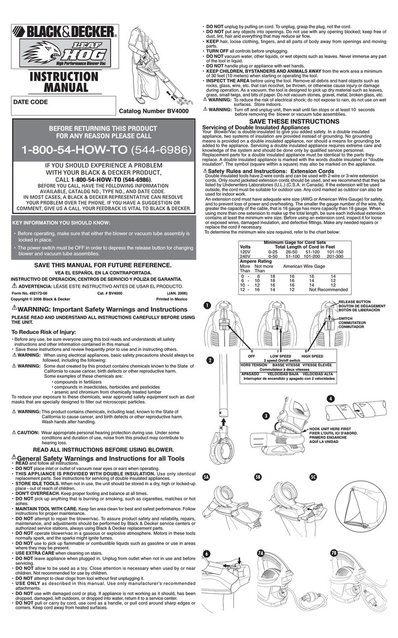 Black & Decker Leaf Hog 492172-00 User manual