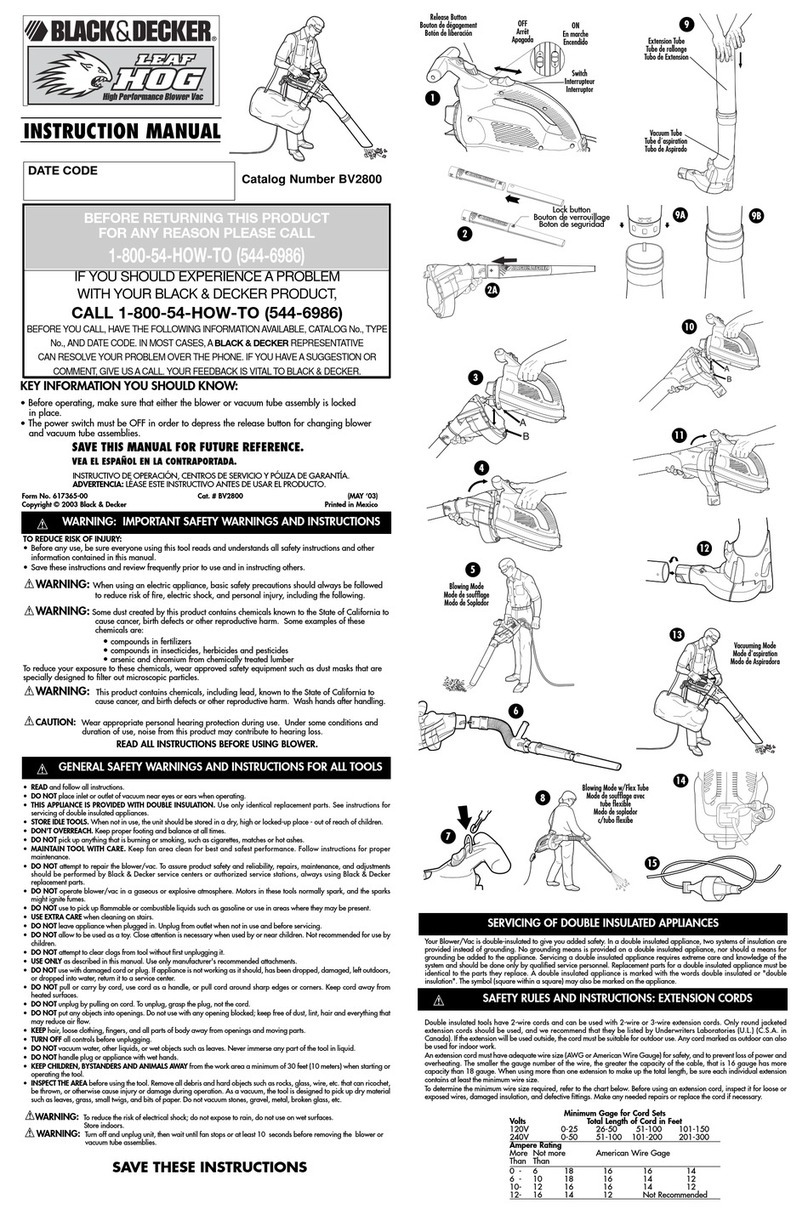 Black & Decker Leaf Hog 617365-00 User manual