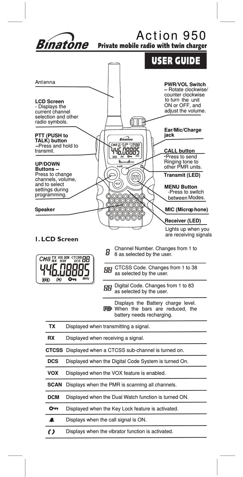 Binatone ACTION 950 user guide