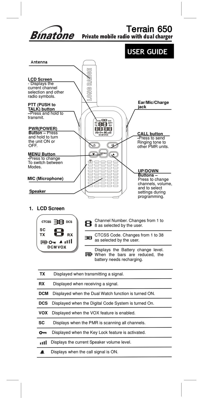Binatone Latitude 650 user guide
