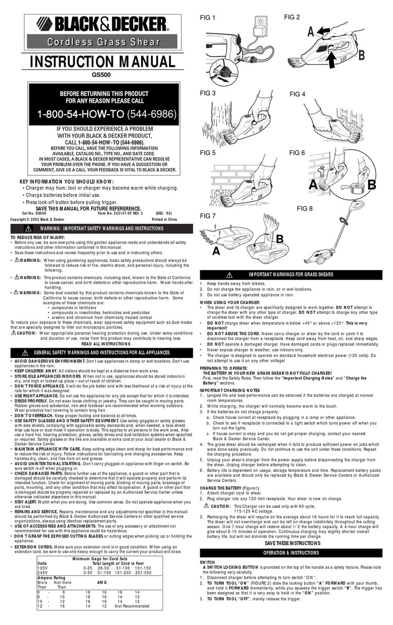 Black & Decker Gs500 User manual