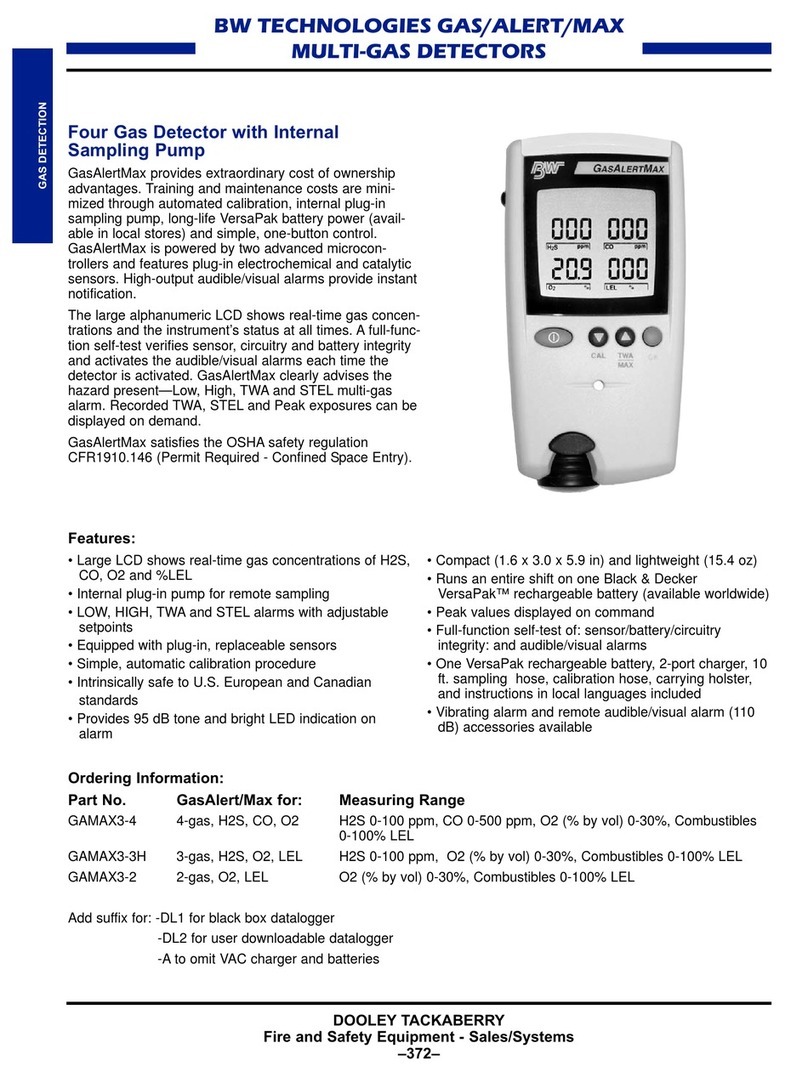 BW Technologies MULTI-GAS DETECTORS Specifications
