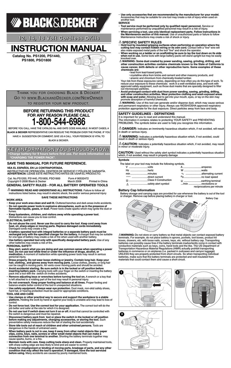 Black & Decker PS1440 User manual