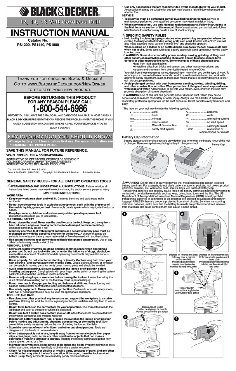 Black & Decker PS1440 User manual