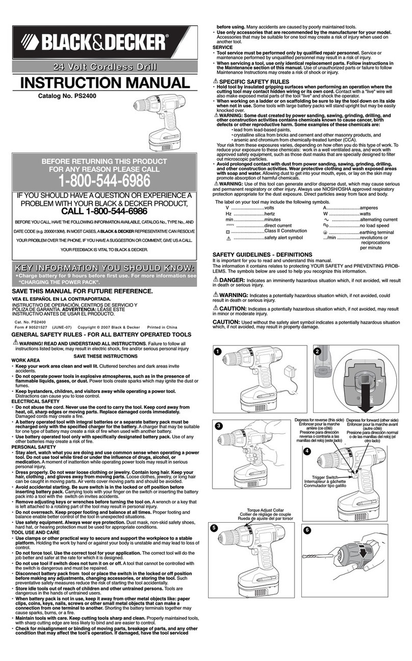 Black & Decker PS2400 User manual