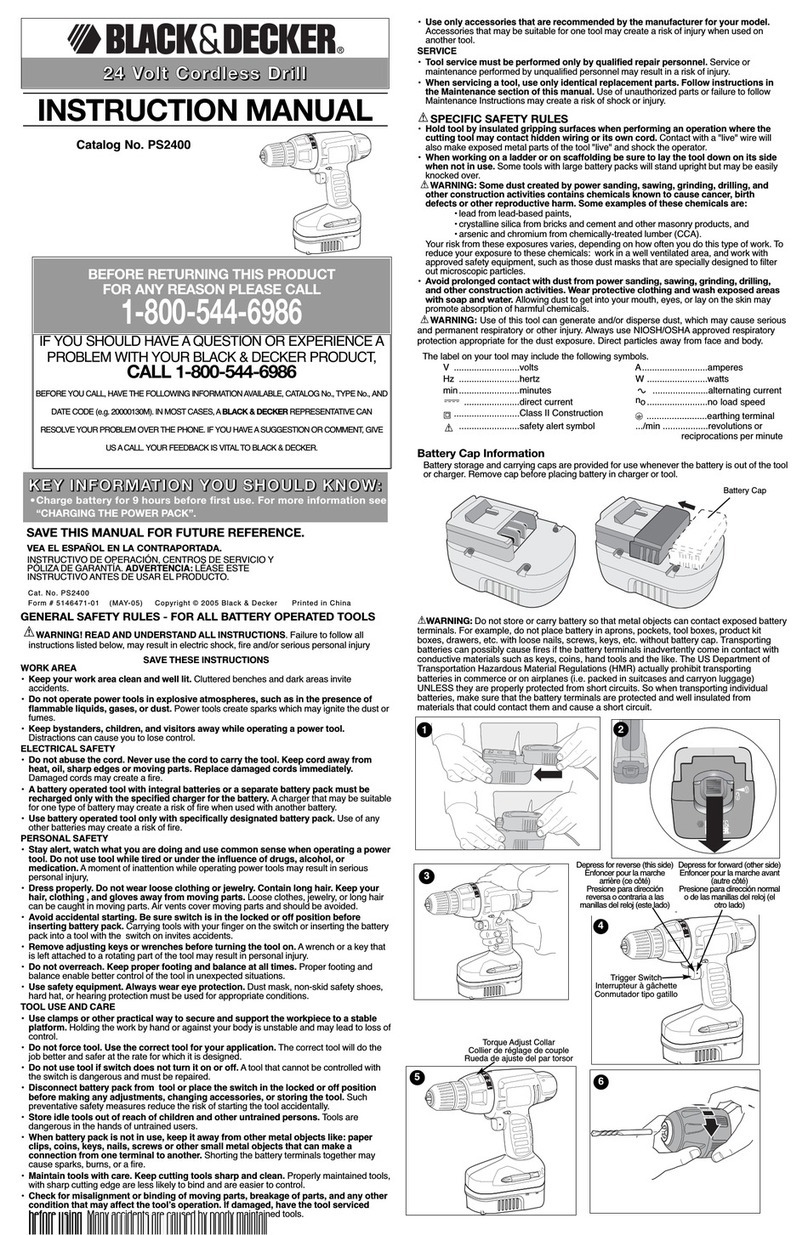 Black & Decker PS2400 User manual