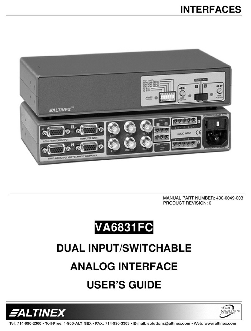 Altinex VA6831FC User manual Altinex VA6831FC User manual