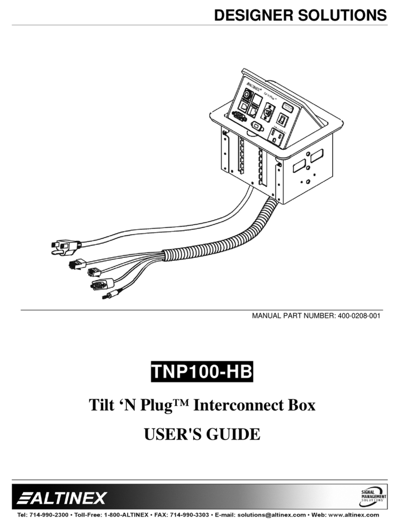 Altinex Tilt 'N Plug Interconnect Box TNP100-HB User manual