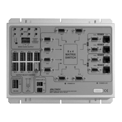 Altinex UT250-101 User manual