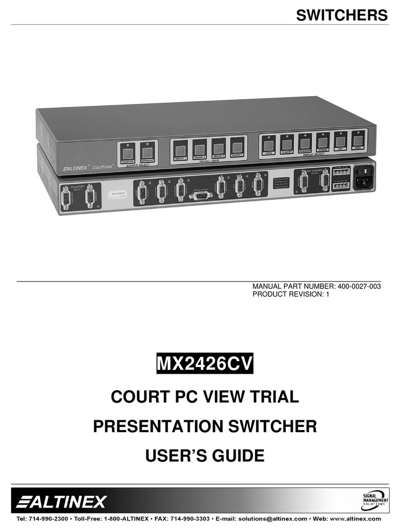 Altinex MX2426CV User manual