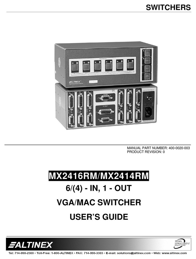 Altinex MX2414RM User manual