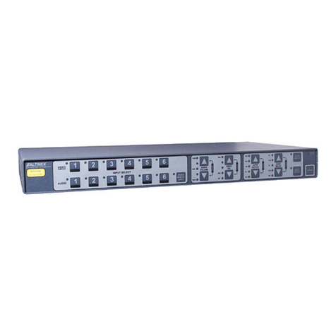 Altinex MX2456RM User manual