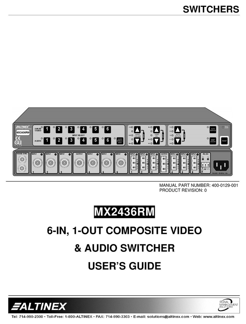 Altinex MX2436RM User manual
