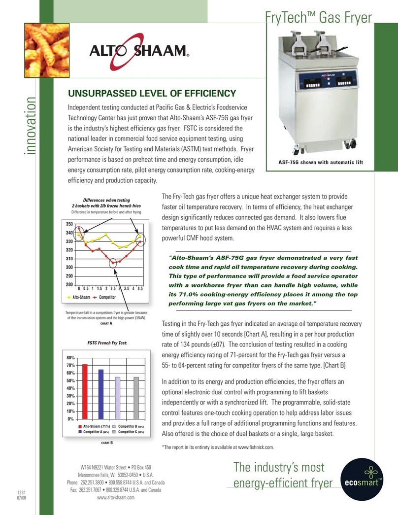 Alto-Shaam FryTech ASF-75G User manual
