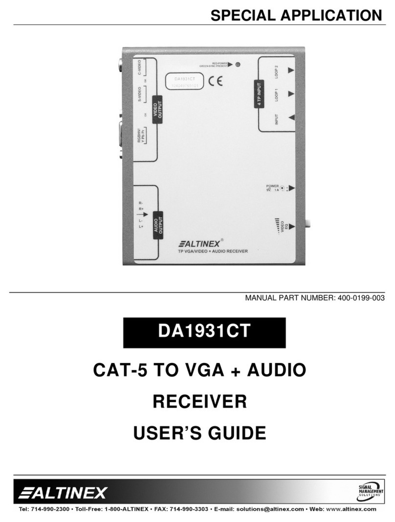 Altinex DA1931CT User manual