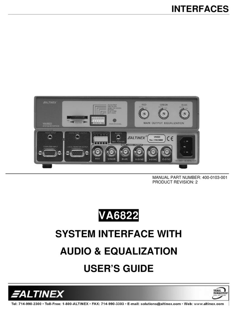 Altinex System Interface Audio & Equalization VA6822 User manual