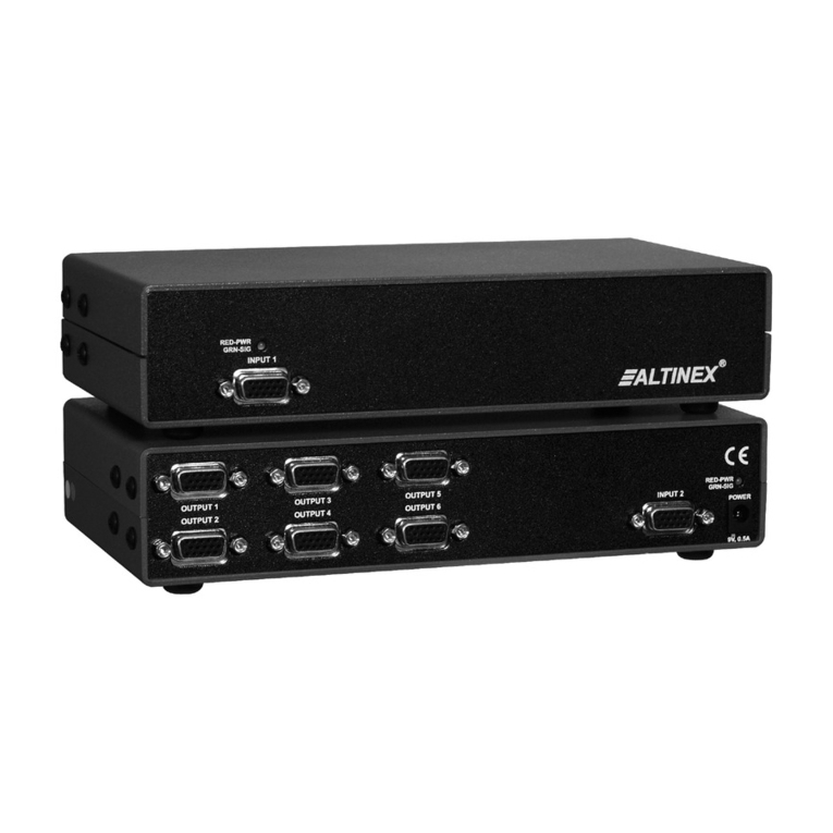 Altinex Distribution Amplifier DA1506RT User manual