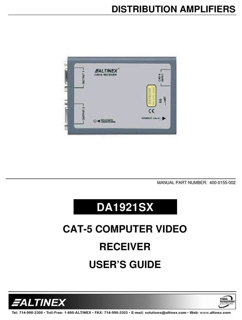 Altinex Cat-5 Computer Video Receiver DA1921SX User manual