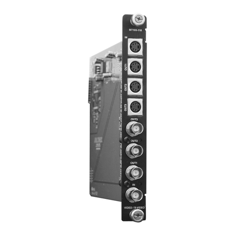 Altinex Video and S-Video Distribution Amplifier Cards... User manual