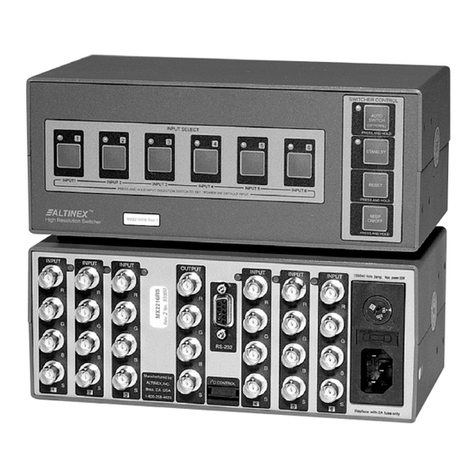 Altinex MX2216RM User manual