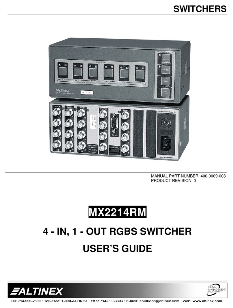 Altinex MX2214RM User manual