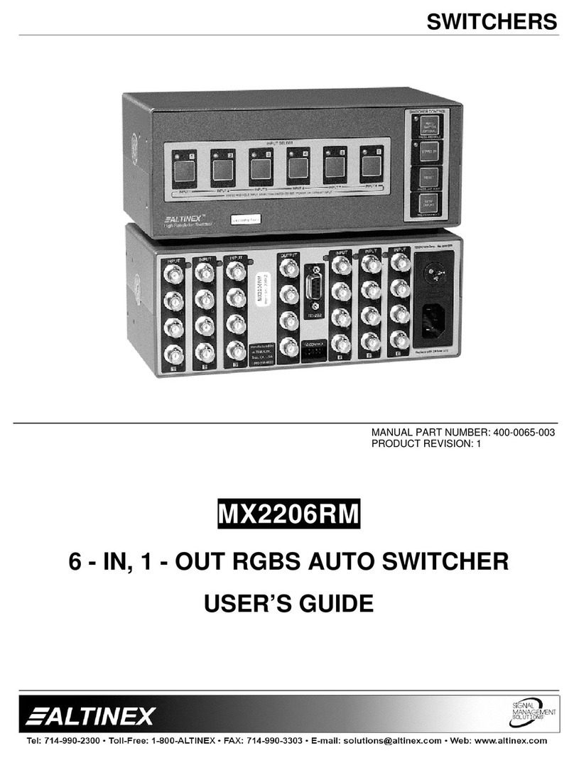 Altinex MX2206RM User manual