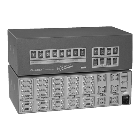 Altinex MAX Series User manual