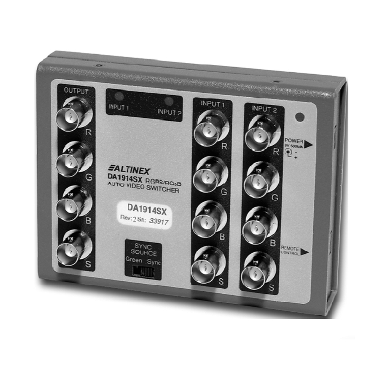Altinex DA1914SX User manual